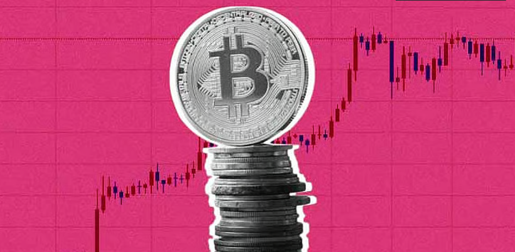 比特币是哪一年发行的？以及每年最高价最低价格 - php中文网